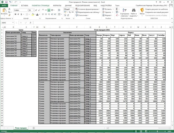 Планирование бюджетов: MS Excel vs Формы планирования Prestima, Престима, MS Excel