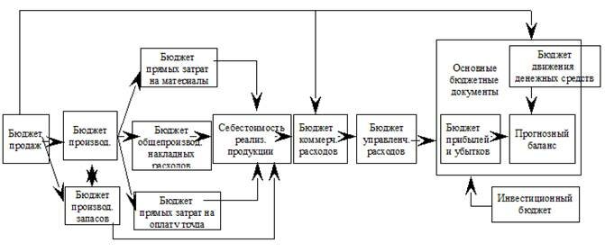 http://www.kpilib.ru/files/426.png